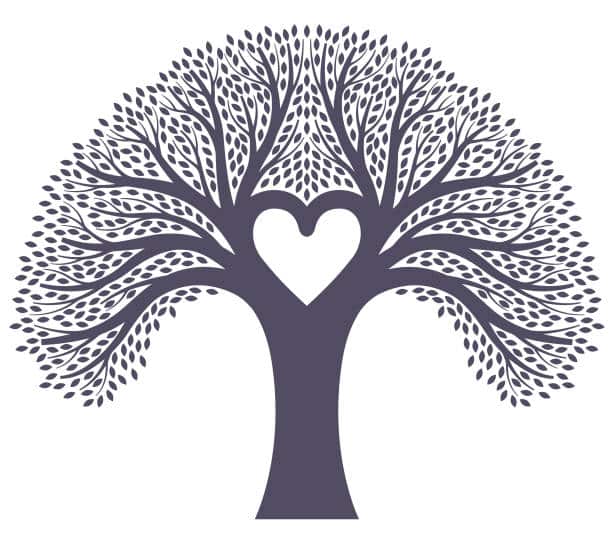 Arbre de Vie : Signification et Bienfaits de ce Symbole Spirituel –  Esoterique Paris